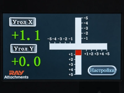 Индикатор Вертикальности RVI20